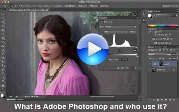 What is Adobe Photoshop and who use it